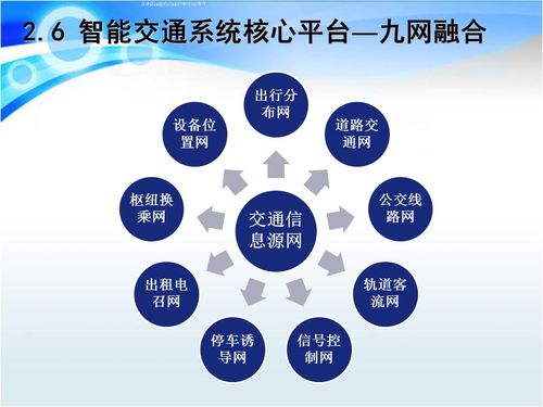 基于RFID技術的智能交通解決方案 賦能信息電子技術服務新篇章